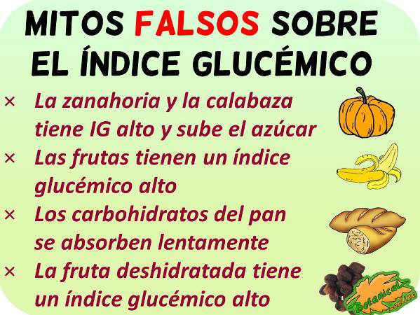 mitos falsos sobre el indice glucemico