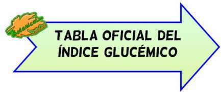 tablas oficiales indice glucemico