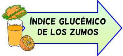 indice glucemico de los zumos