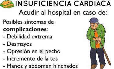 sintomas de complicaciones de la insuficiencia cardiaca de corazon