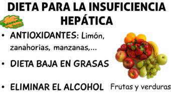 dieta recomendada para la insuficiencia hepatica alimentos