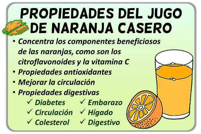 beneficios propiedades del jugo o zumo de naranja