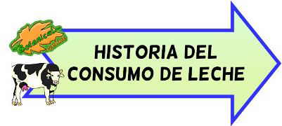 historia consumo leche