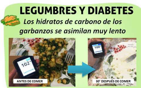 legumbres diabetes azucar indice carga glucemica