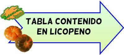 licopeno contenido alimentos