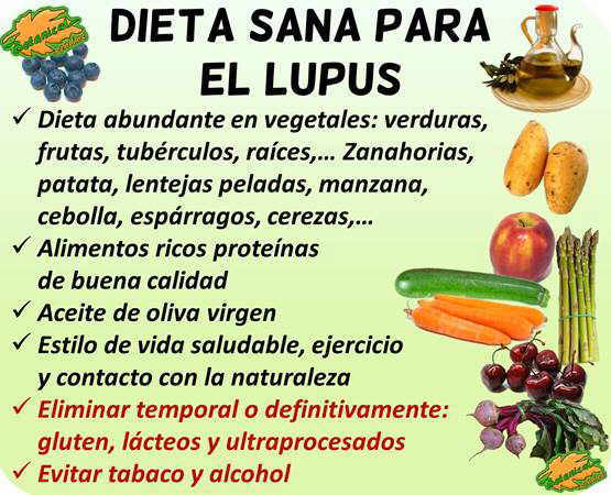 dieta lupus alimentos recomendados