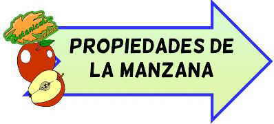 propiedades de las manzanas