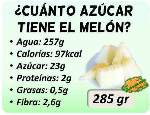 composicion nutricional melon azucar diabetes racion