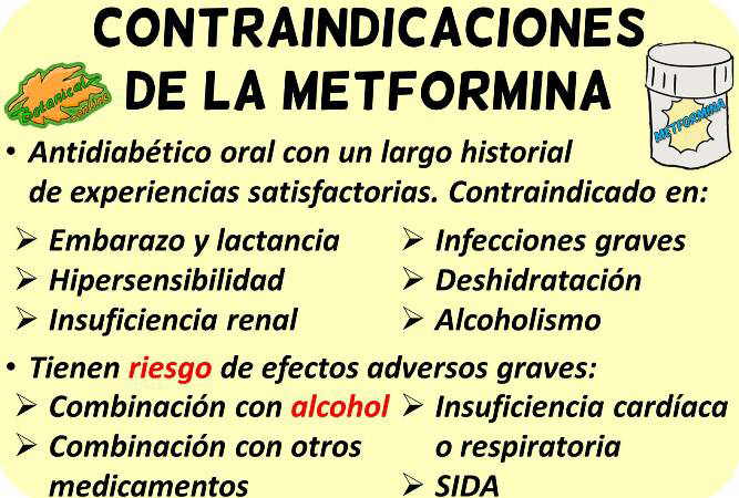 medicamentos antihiperglucémicos para la diabetes
