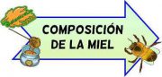 composicion de la miel