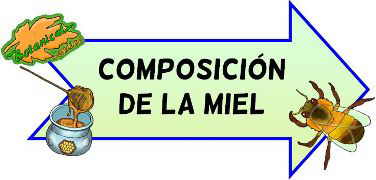 composicion miel