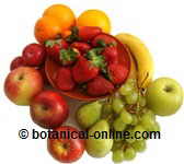 Frutas para la anorexia