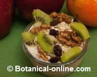 yogur con muesli, fruta, pasas, nueces, kiwi, copos avena