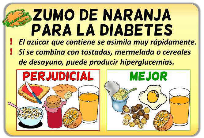 zumo de naranja para la diabetes