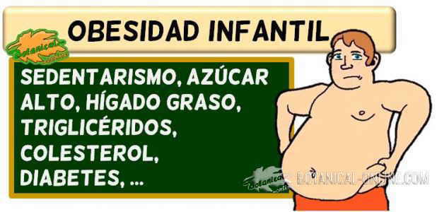 obesidad infantil, trigliceridos, azucar alto, colesterol, diabetes, hígado graso en niños