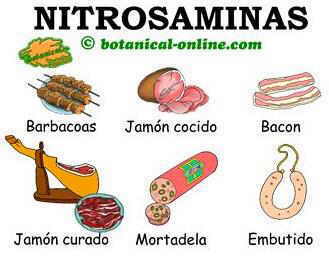 Alimentos con nitrosaminas