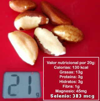 valor nutricional nueces del brasil o coquitos por ración
