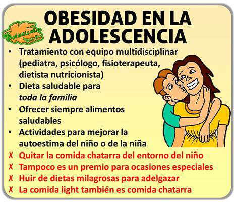 tratamiento nutricional obesidad infantil niños adolescentes alimentos dieta