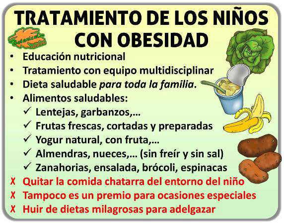 tratamiento nutricional obesidad infantil niños adolescentes alimentos dieta