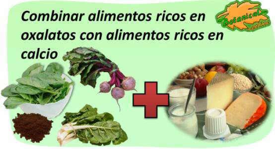 contenido en oxalatos de los alimentos (acido oxalico)