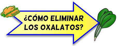 como eliminar oxalatos