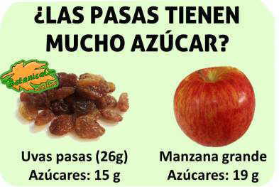 azucar de las uvas pasas frutas galletas