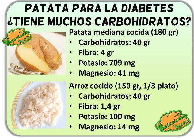 propiedades de la patata o papa para la diabetes