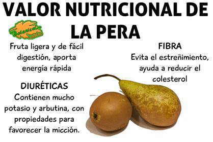 propiedades de la pera, valor nutricional de la fruta