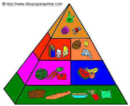 Piramide 3