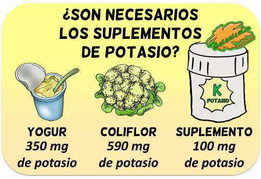 cantidad de potasio alimentos ricos suplementos