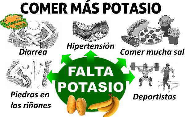 Propiedades del potasio