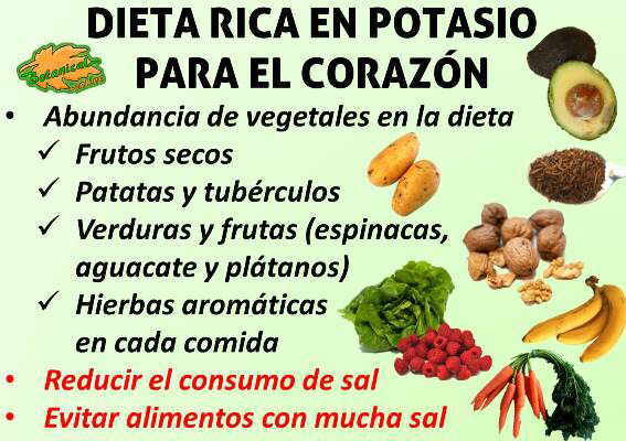 dieta rica en potasio para el corazon y la hipertension