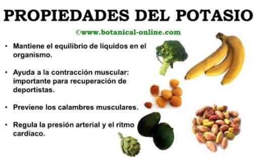 Propiedades del potasio