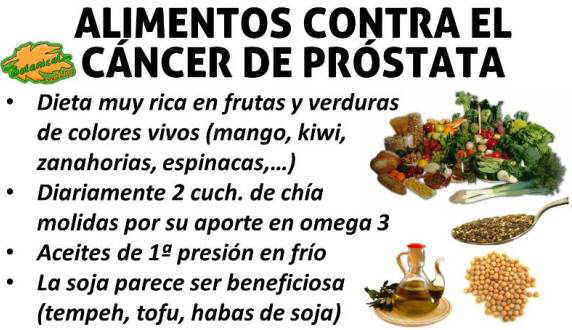 alimentos dieta tratamiento contra cancer de prostata