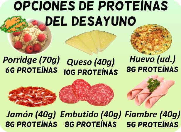 proteinas desayuno