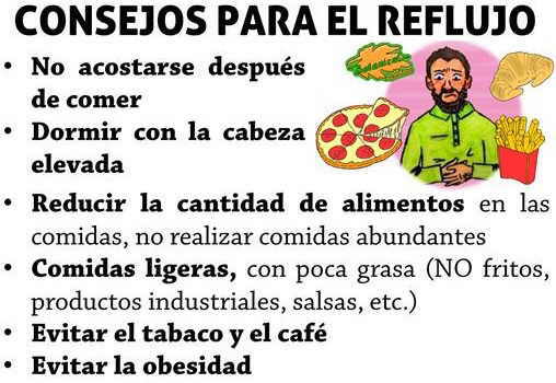 Se reflujo alimentos evitar que deben