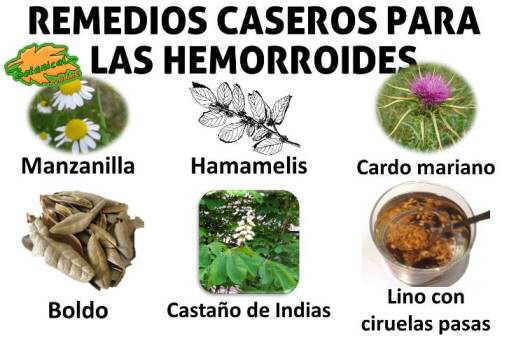 Remedios para la acidez