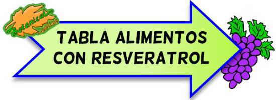 alimentos ricos en resveratrol