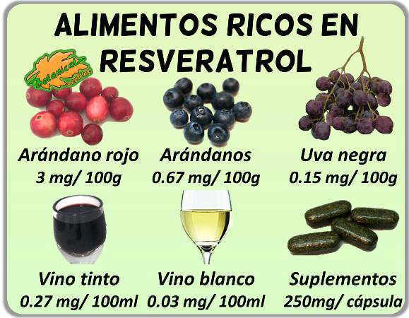 contenido en resveratrol de los alimentos ricos