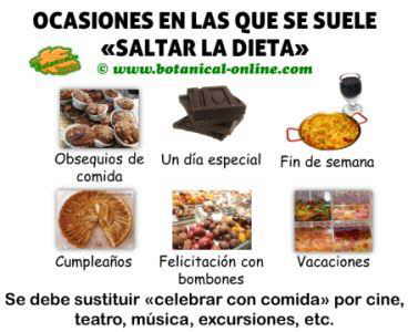 motivos para saltarse la dieta