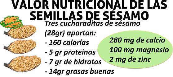 valor nutricional composición calcio magnesio grasas de las semillas de sesamo o ajonjoli