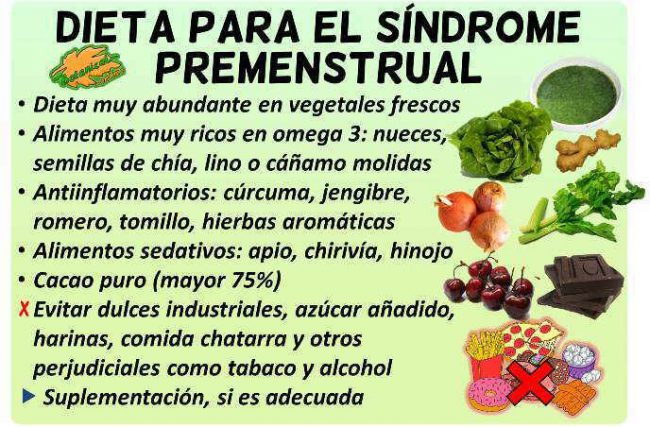 dieta sindrome premenstrual regla menstruacion periodo remedios alimentos