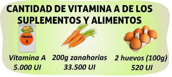 suplementos vitamina a