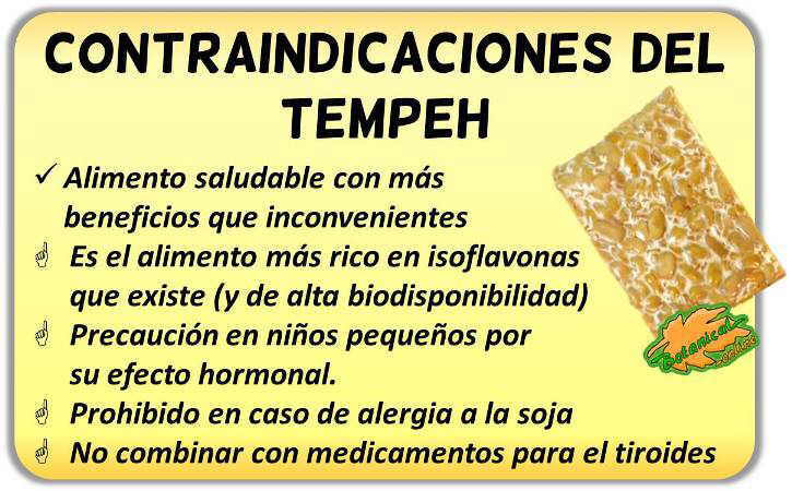 contraindicaciones del tempeh