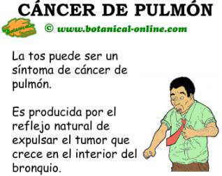 Sintomas de tener cancer en los pulmones