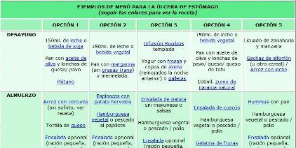 menus para la ulcera de estomago