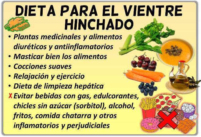 vientre hinchado dieta alimentacion reducir barriga