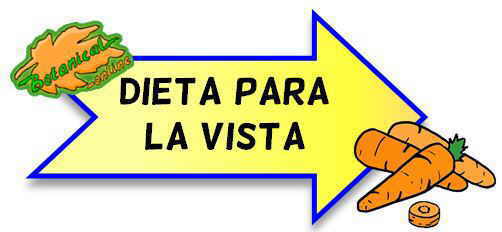 dieta vista