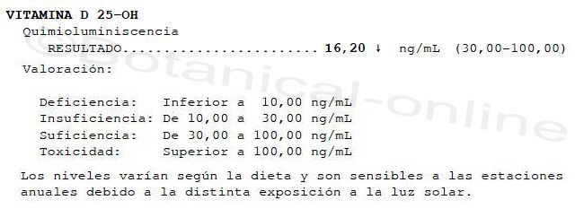 deficiencia o insuficiencia de vitamina d en analitica o analisis de sangre