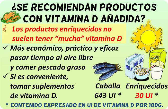 vitamina d cantidad productos enriquecidos ricos